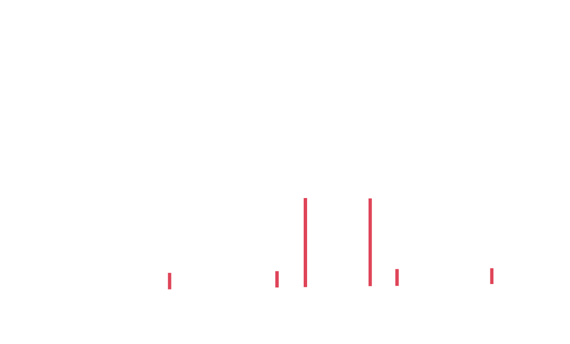 Numerous vertical red lines in various lengths to centre of transparent background